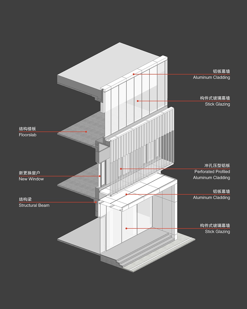 ▼立面构造分析,diagram of the facade  uua