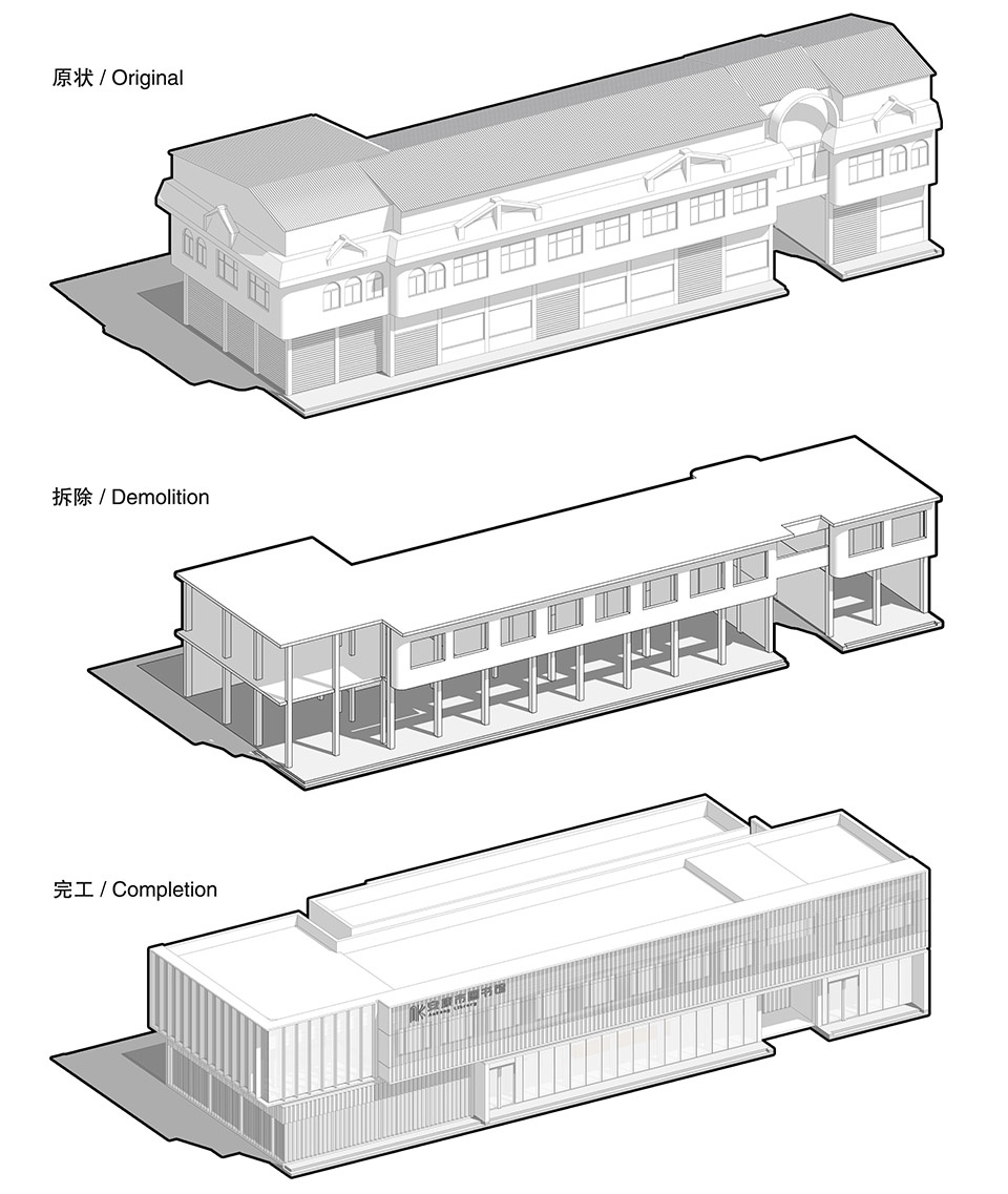 The Renovation of Ankang Library UUA