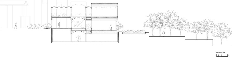 Rice Wine Factory China DnA Design and Architecture