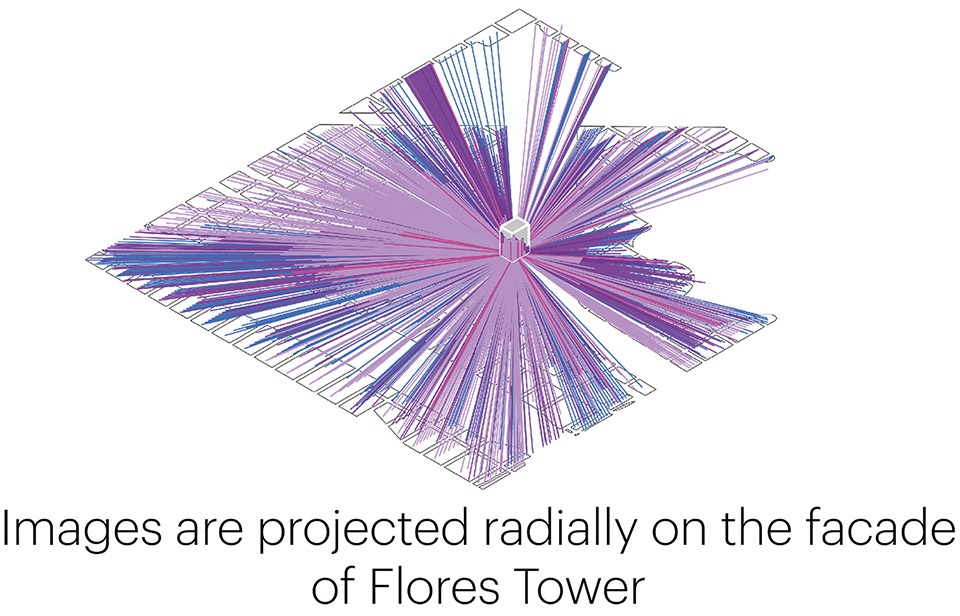 flores tower facade mvrdv
