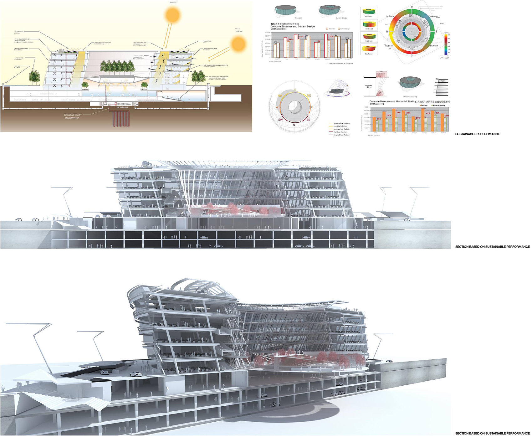 peacebird fashion centre china by daniel statham architects