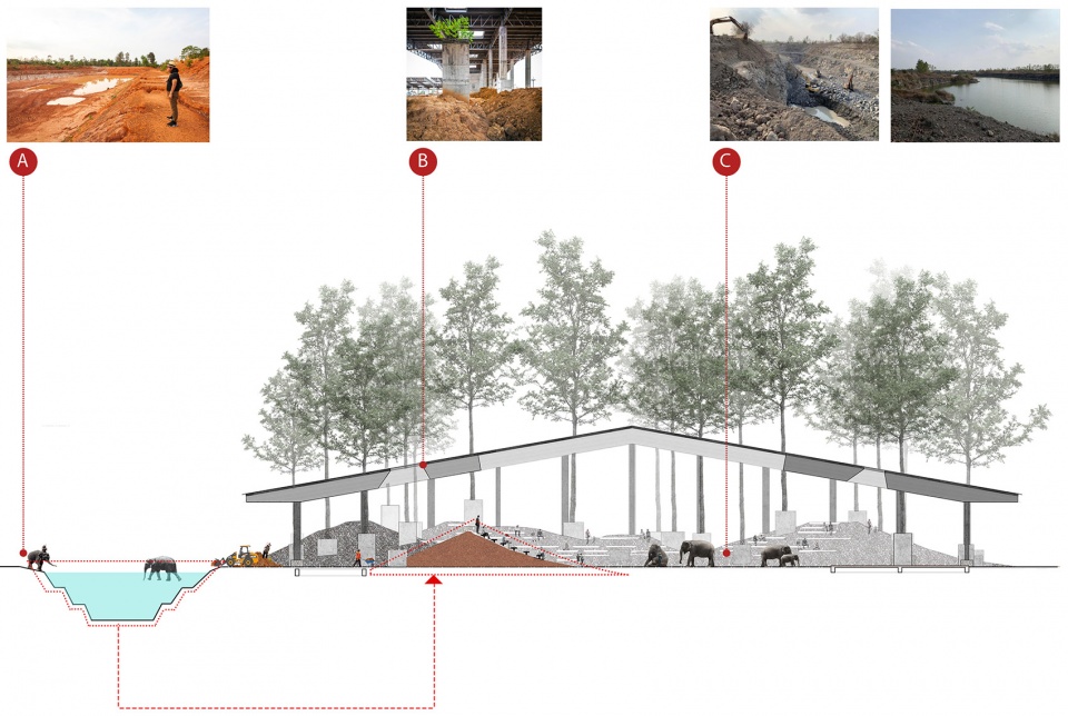 The Cultural Courtyard Bangkok Project Studio