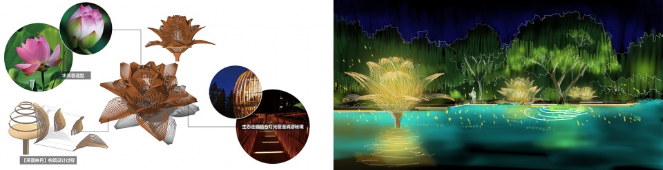 shangrao zhuxi paradise times park china by palm design
