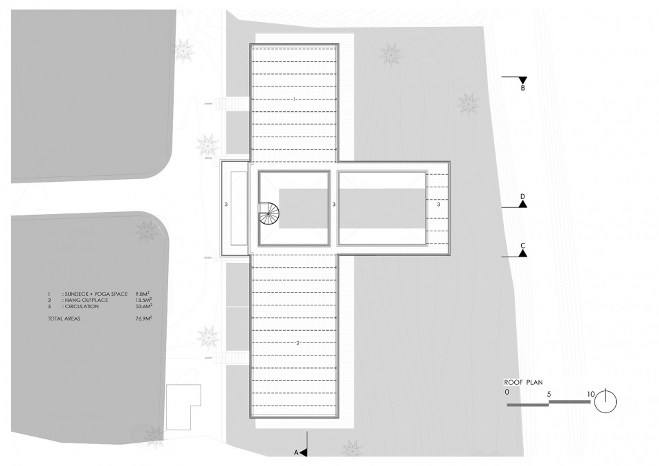 BOND HOUSE, Bali by Alexis Dornier 谷德设计网