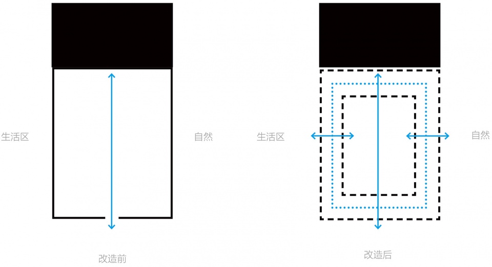 Qinchang Village CPC Branch Office Community Center Studio 10