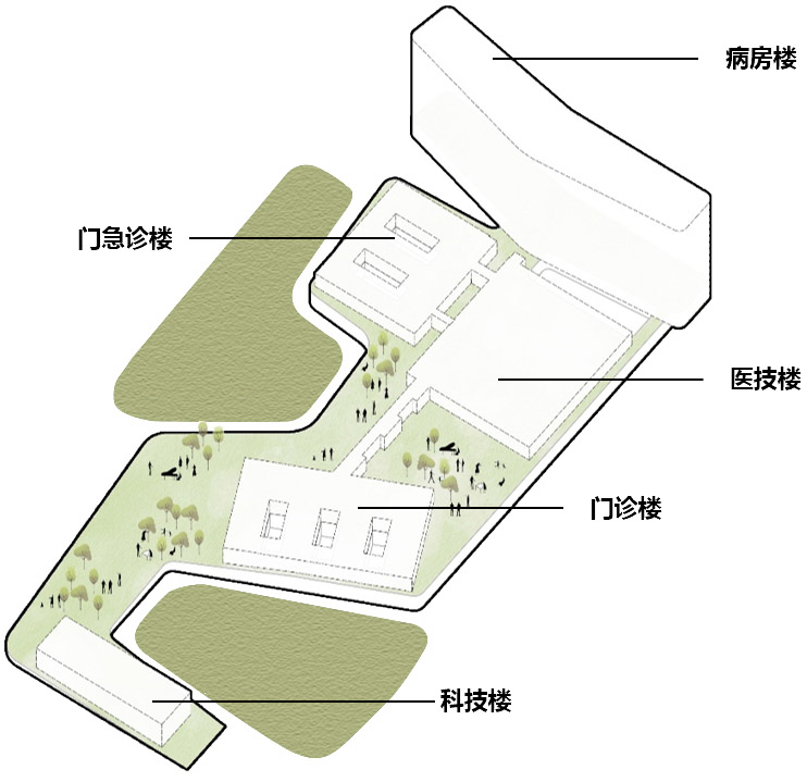Peoples Hospital of WuJiang Economic and Technology Development Area Zhubuo