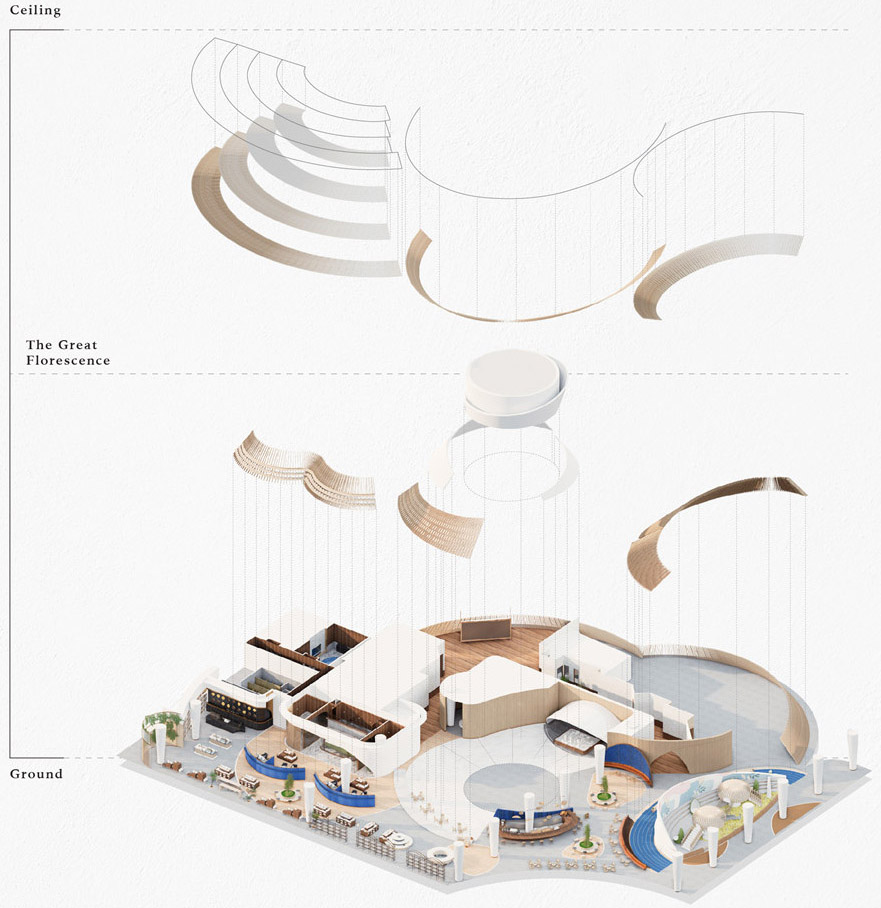 Huadiwan Life Centre Karv One Design