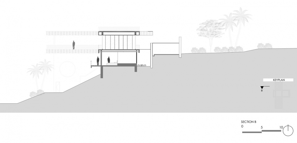 bond house bali by alexis dornier