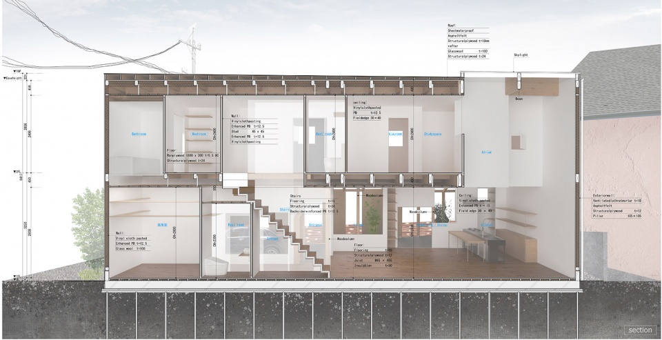 house in umejima tokyo by i r a