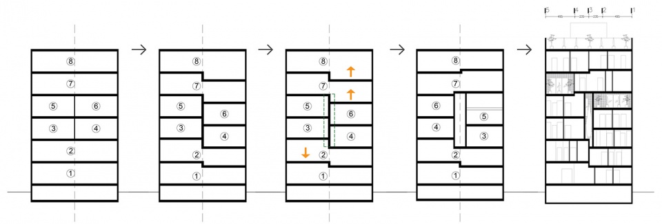 The Moment Pi architects