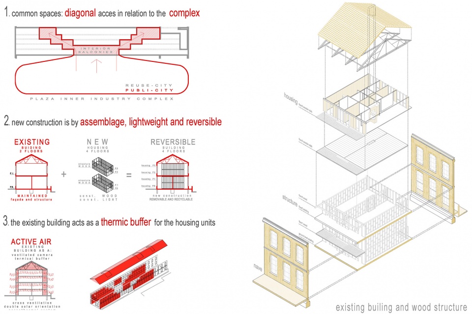 Transformation of the old thread storage building in a social housing complex by Roldan Berengue副本