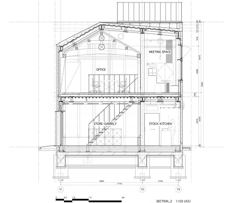 t house new balance by schemata architects on design partners