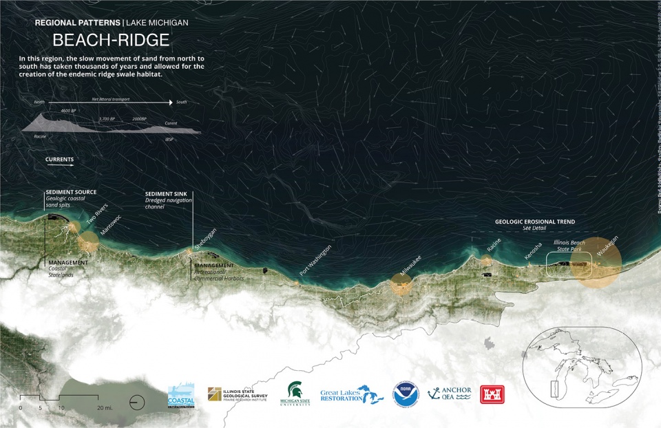 2020 asla analysis and planning award of honor sensitive structures a landscape approach for great lakes coasts healthy port futures