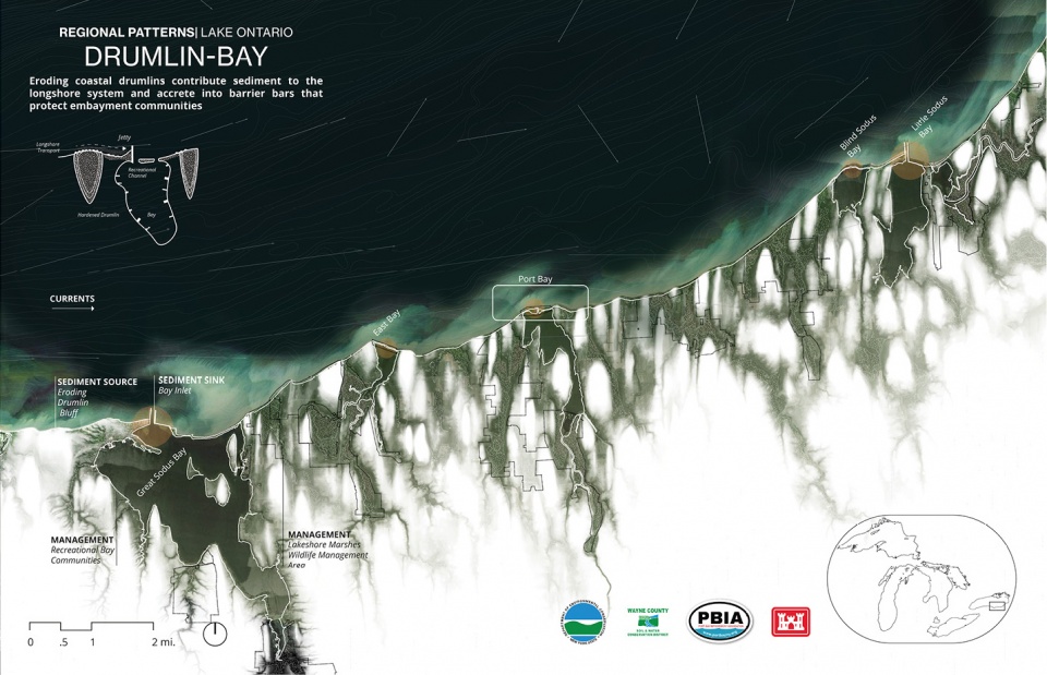 2020 asla analysis and planning award of honor sensitive structures a landscape approach for great lakes coasts healthy port futures