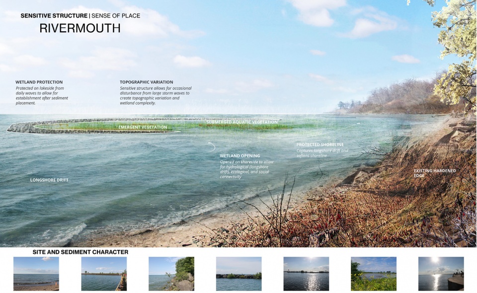 2020 asla analysis and planning award of honor sensitive structures a landscape approach for great lakes coasts healthy port futures