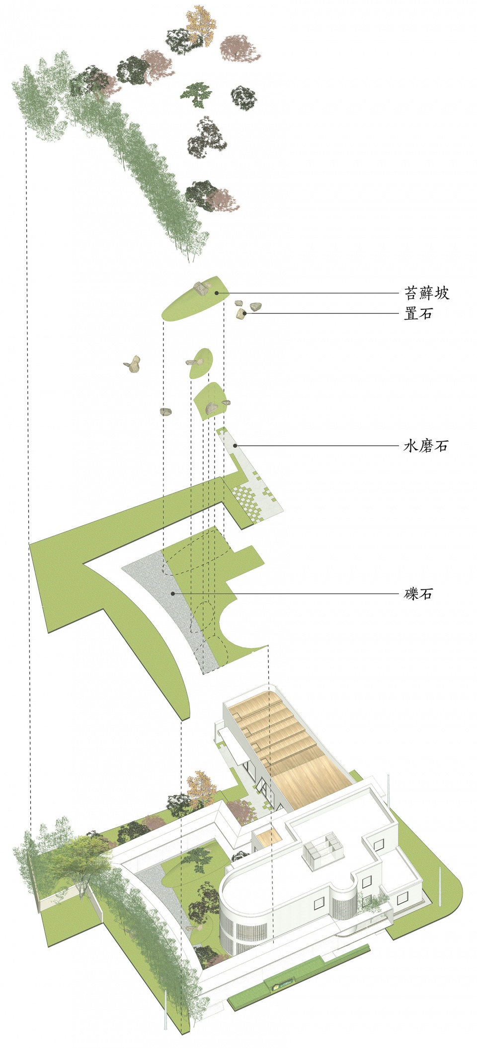 dongyuan neighborhood committee renovation china by atelier vision