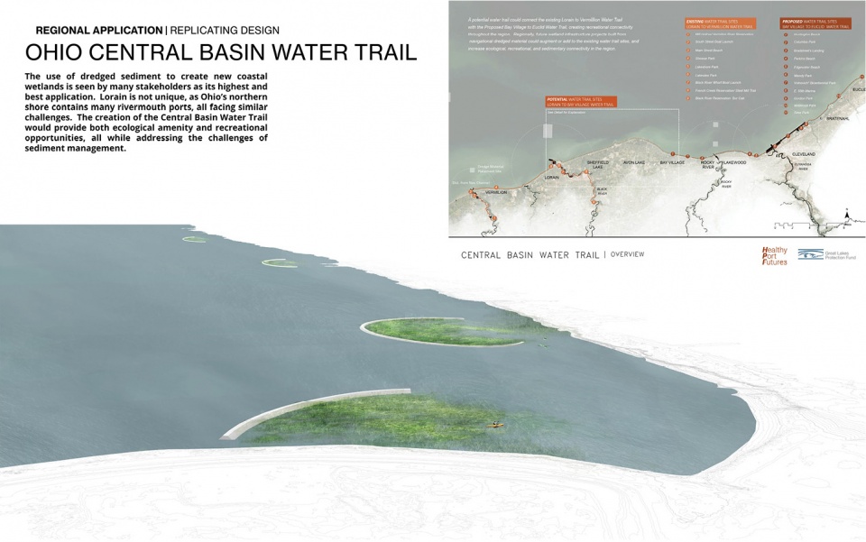 2020 asla analysis and planning award of honor sensitive structures a landscape approach for great lakes coasts healthy port futures 1