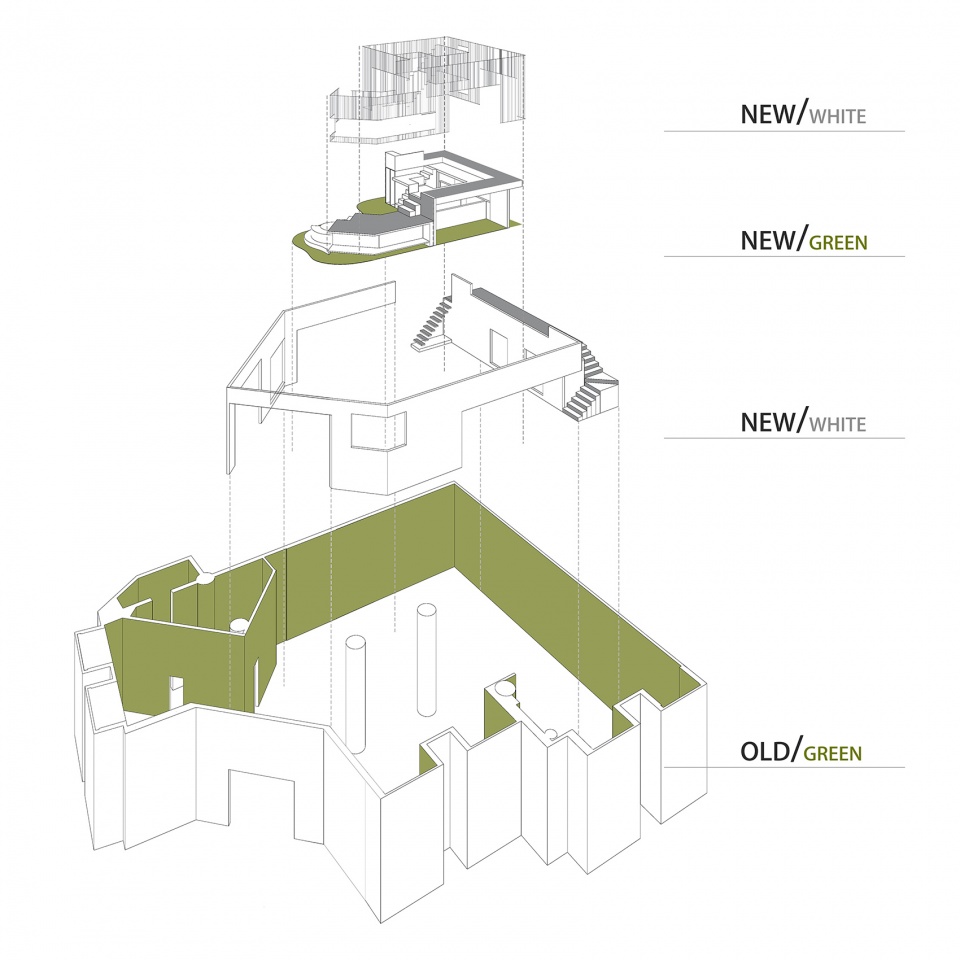 inno ecoslab china qucess design