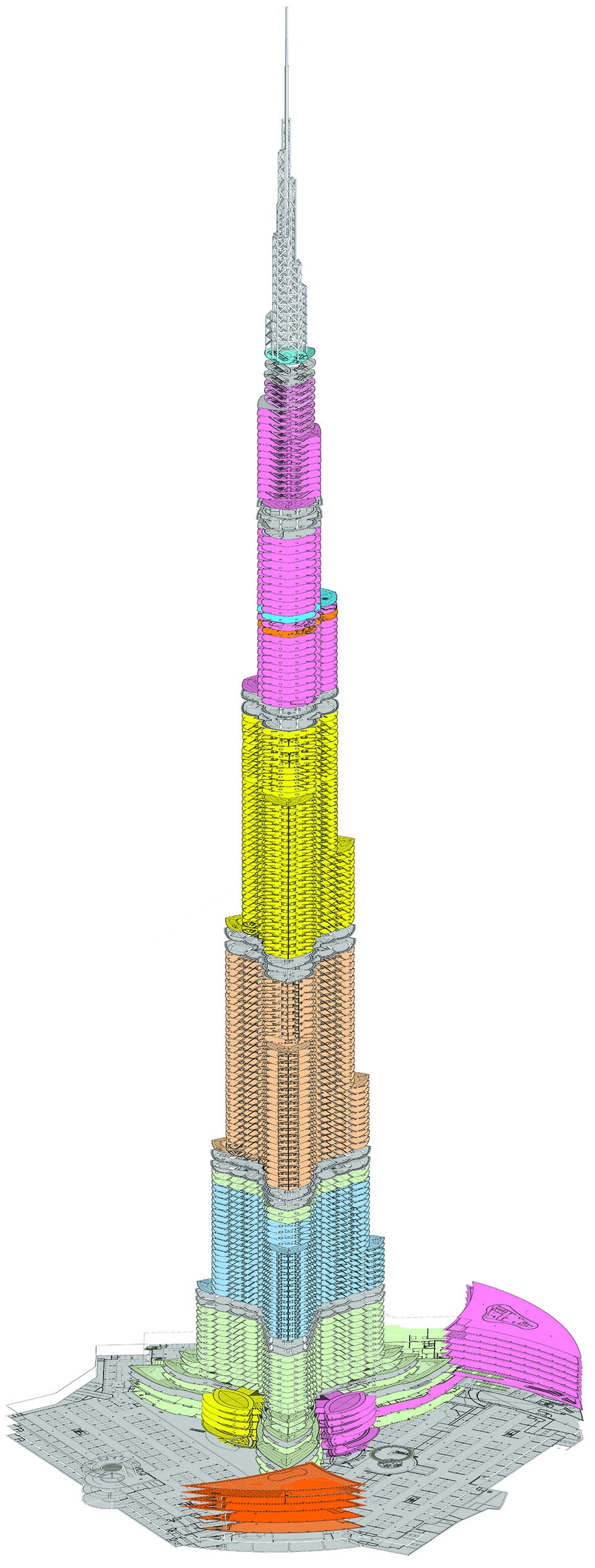 BURJ KHALIFA SOM