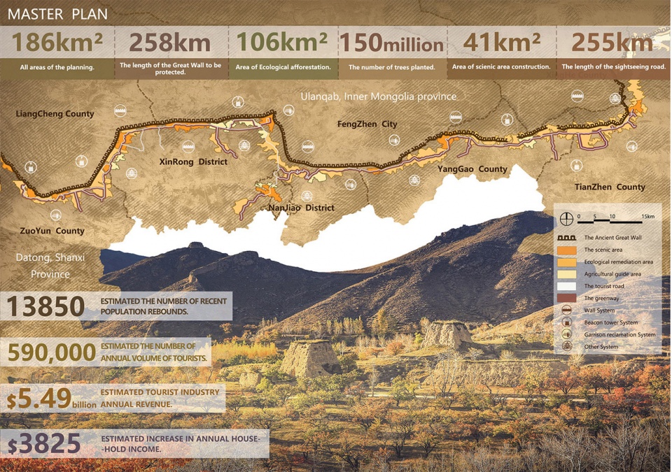 analysis and planning honor award revitalizing the great wall datong ancient great wall cultural heritage corridor in shanxi province chi...