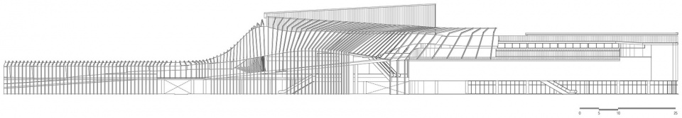Megapark Architectkidd
