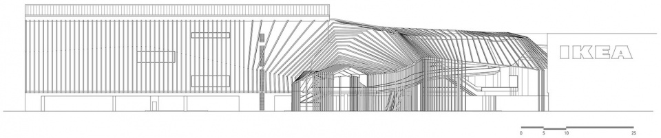 Megapark Architectkidd