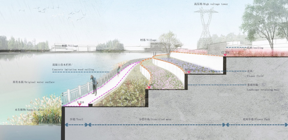 Doosan Pond Yuanke Ecological Construction Group