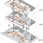 天津万科广场@人民公园 / 深圳易加设计有限公司