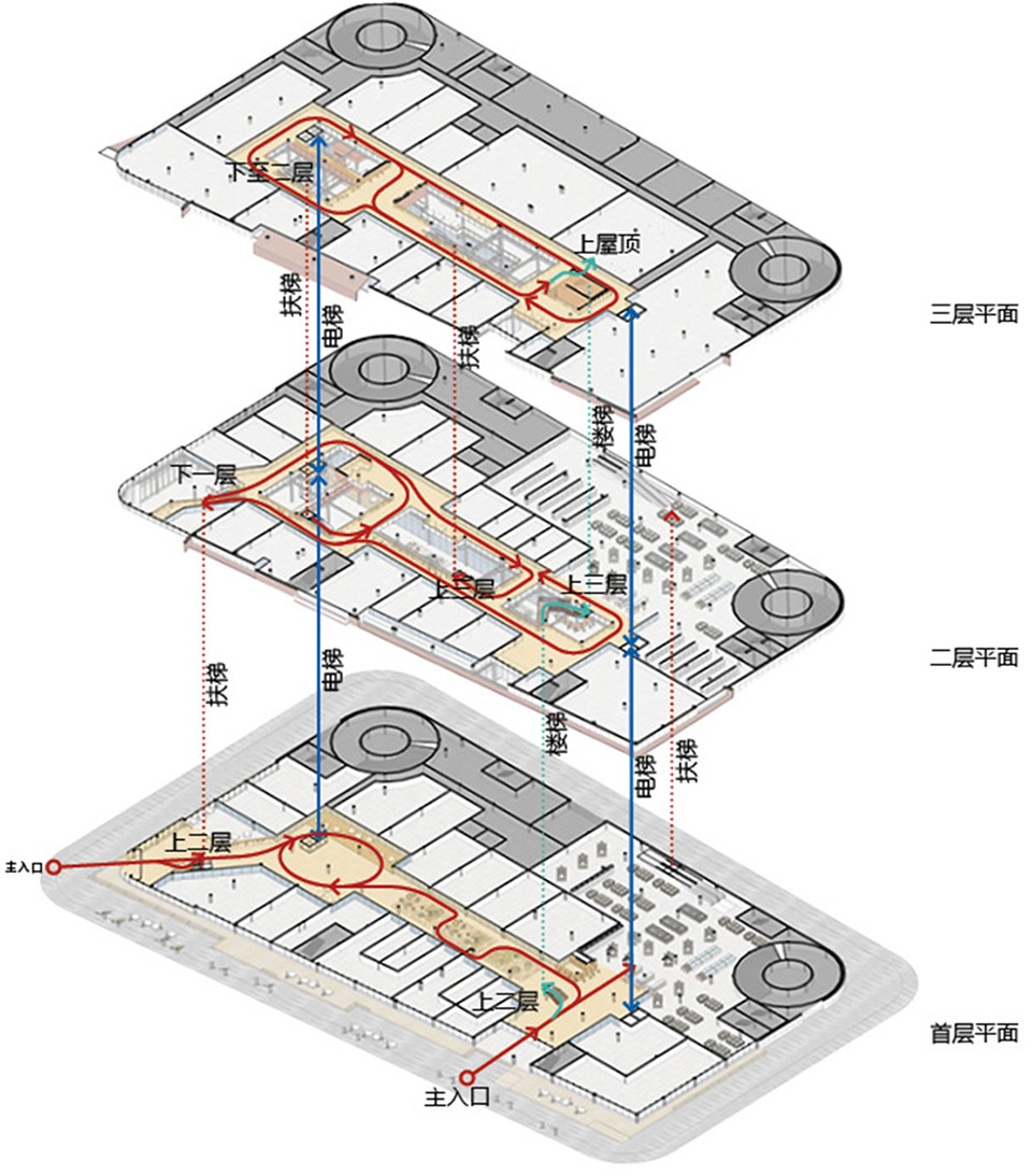 Tianjin Vanke Square @ Peoples Park UV Architecture