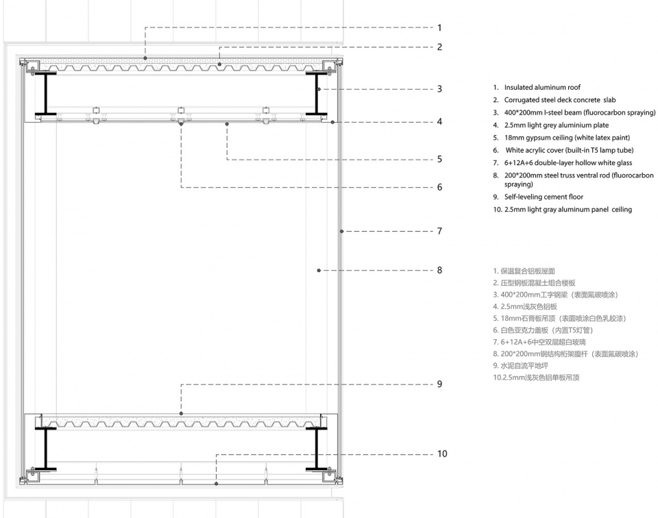 Shanghai Yangtze 3MAP Elevator Factory Renovation ATAH