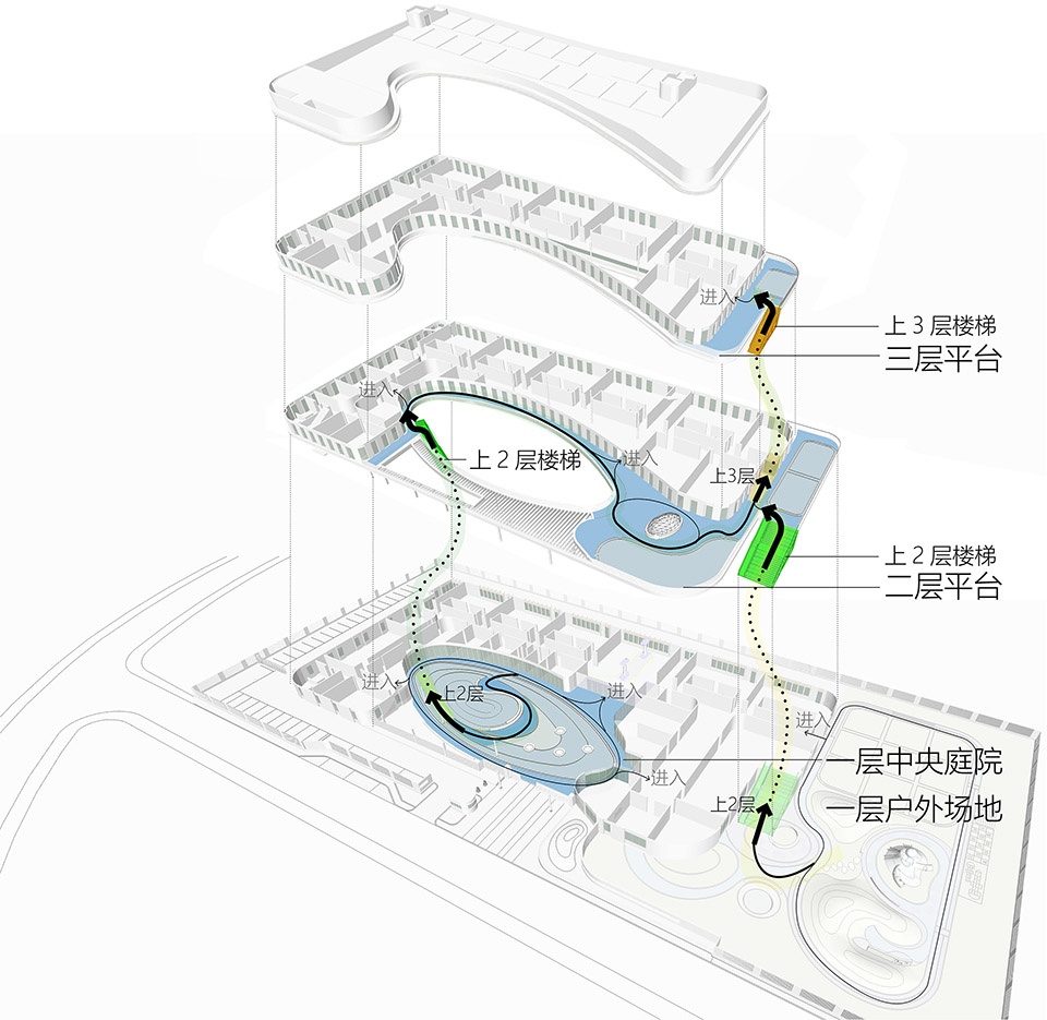 Sanmen Jiantiao Dafu Kindergarten Think Logic Design Group