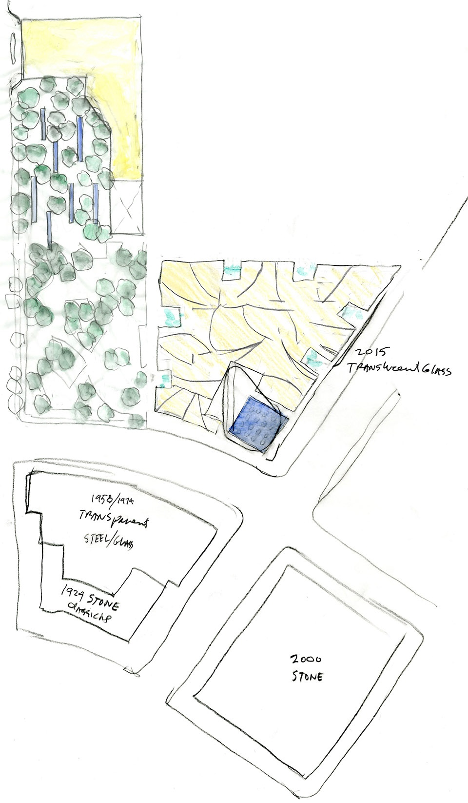Nancy and Rich Kinder Museum Courtesy Steven Holl Architects