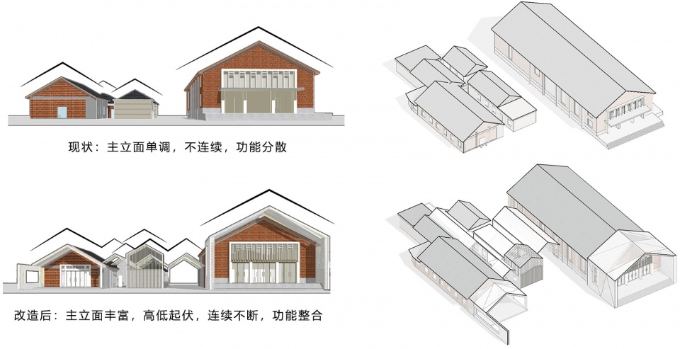 future community in Xikou Town of Longyou Zhu Shengxuan Studio 1