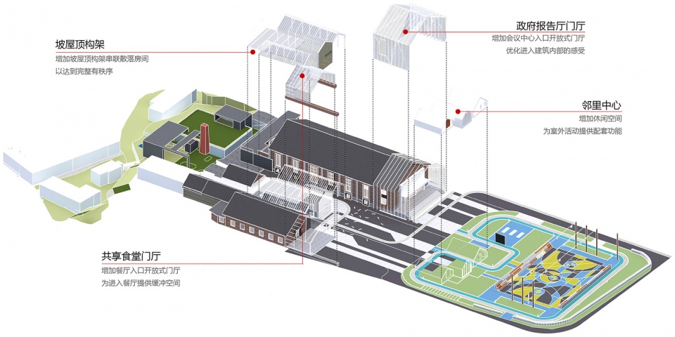 future community in Xikou Town of Longyou Zhu Shengxuan Studio 1