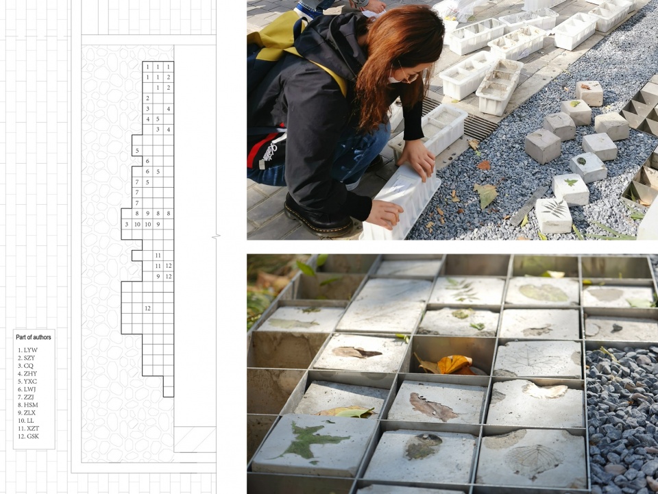 harvesting raingarden oasis in a high density campus china by hao zhang and kangfu zhuo