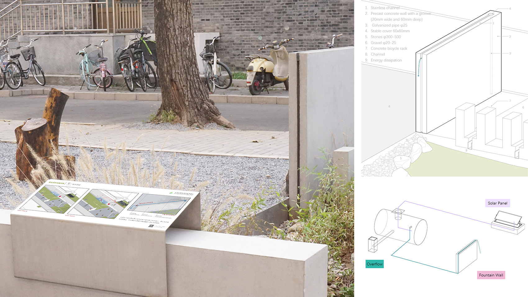 harvesting raingarden oasis in a high density campus china by hao zhang and kangfu zhuo