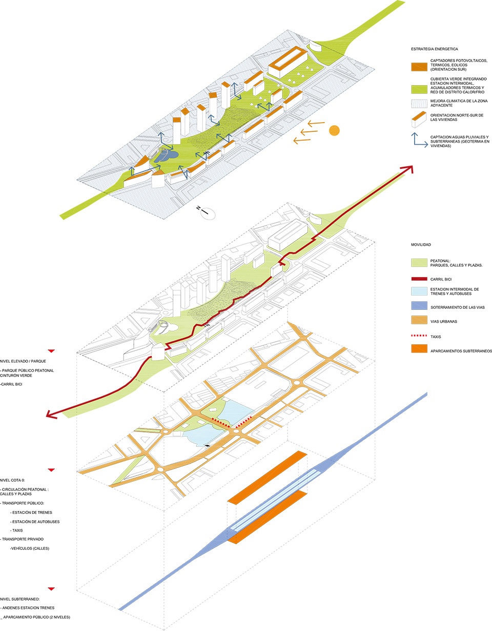 Intermodal Station Urban Design and Felipe VI Park by Abalos Sentkiewicz AS