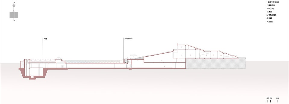Xinghan Theatrical Platform China by DUS Studio