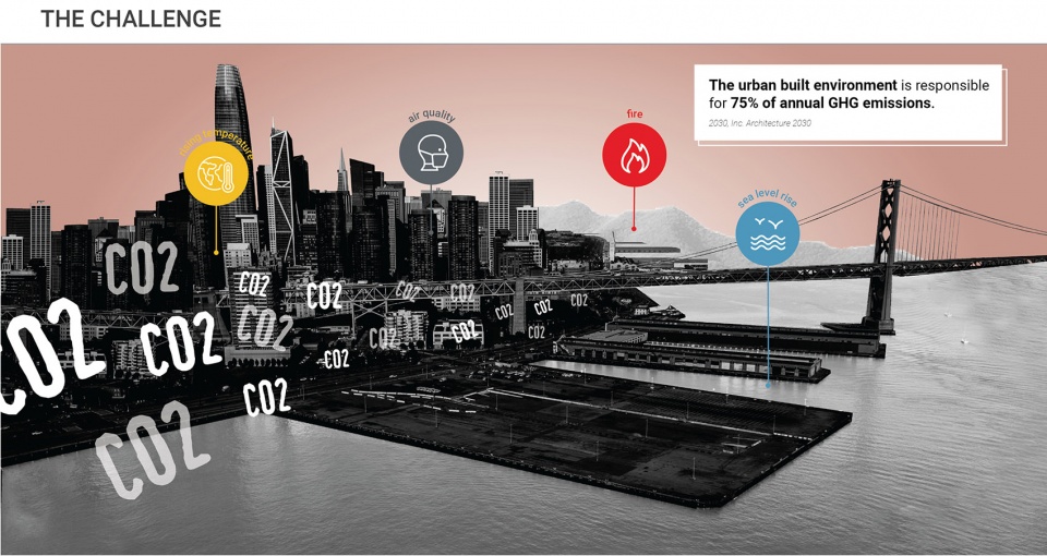 2020 asla research award of honor climate positive design pamela conrad