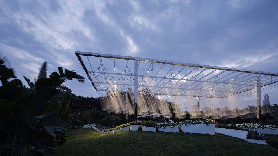 The Wave Atelier Scale