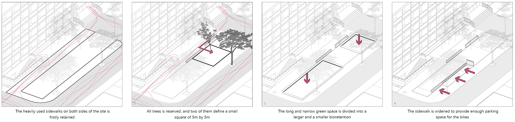harvesting raingarden oasis in a high density campus china by hao zhang and kangfu zhuo