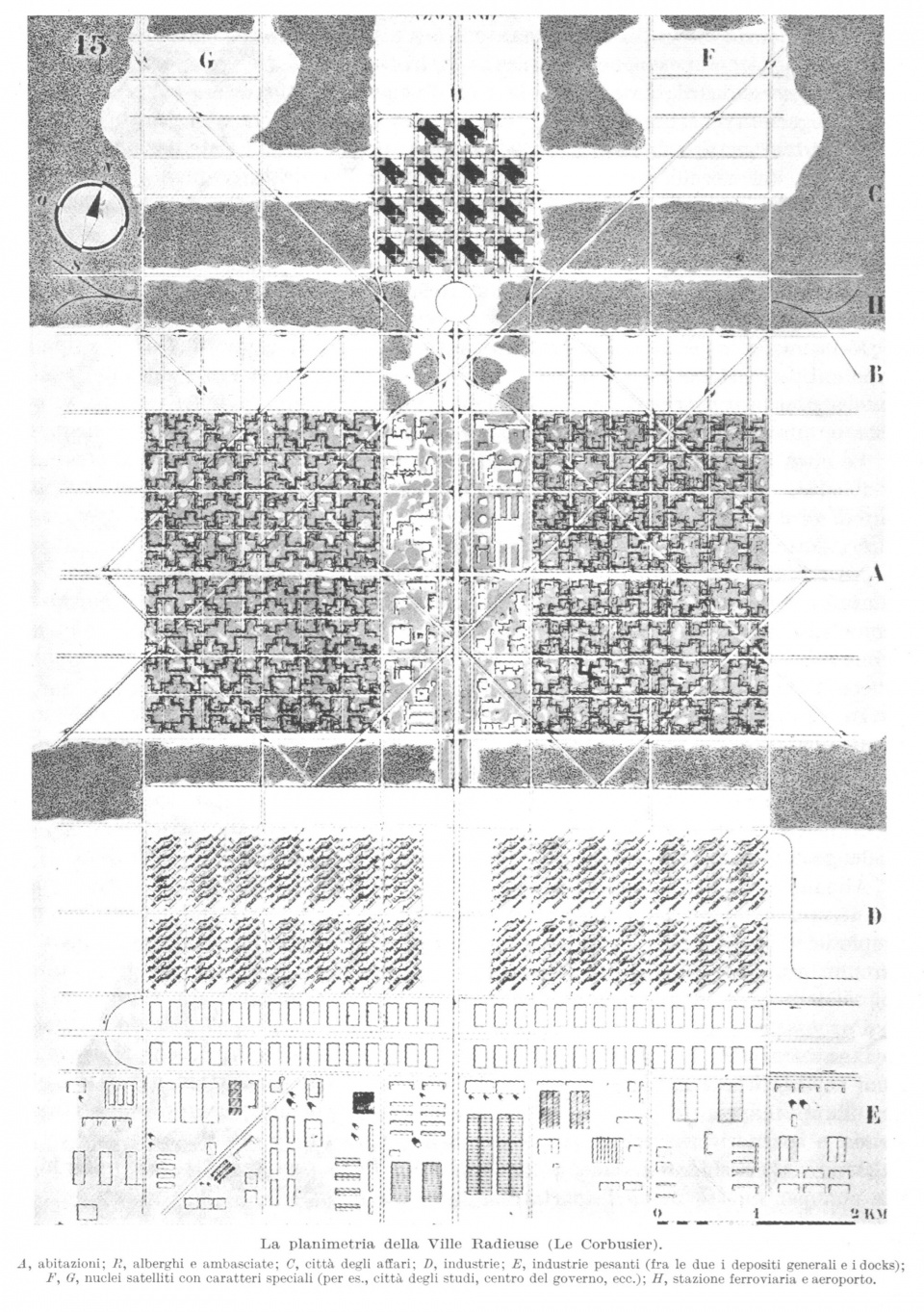 architecture staying on drawings