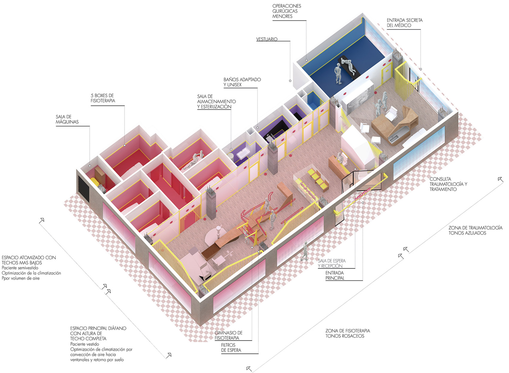 nexus8 traumatology clinic by magicarch