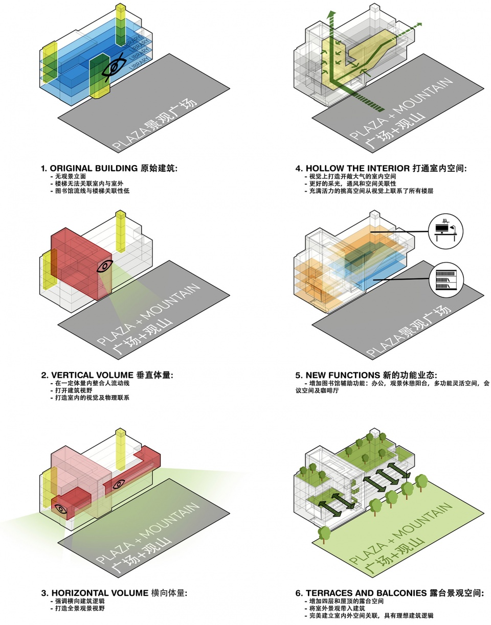 library of zijin campus nanjing normal university china by duts design