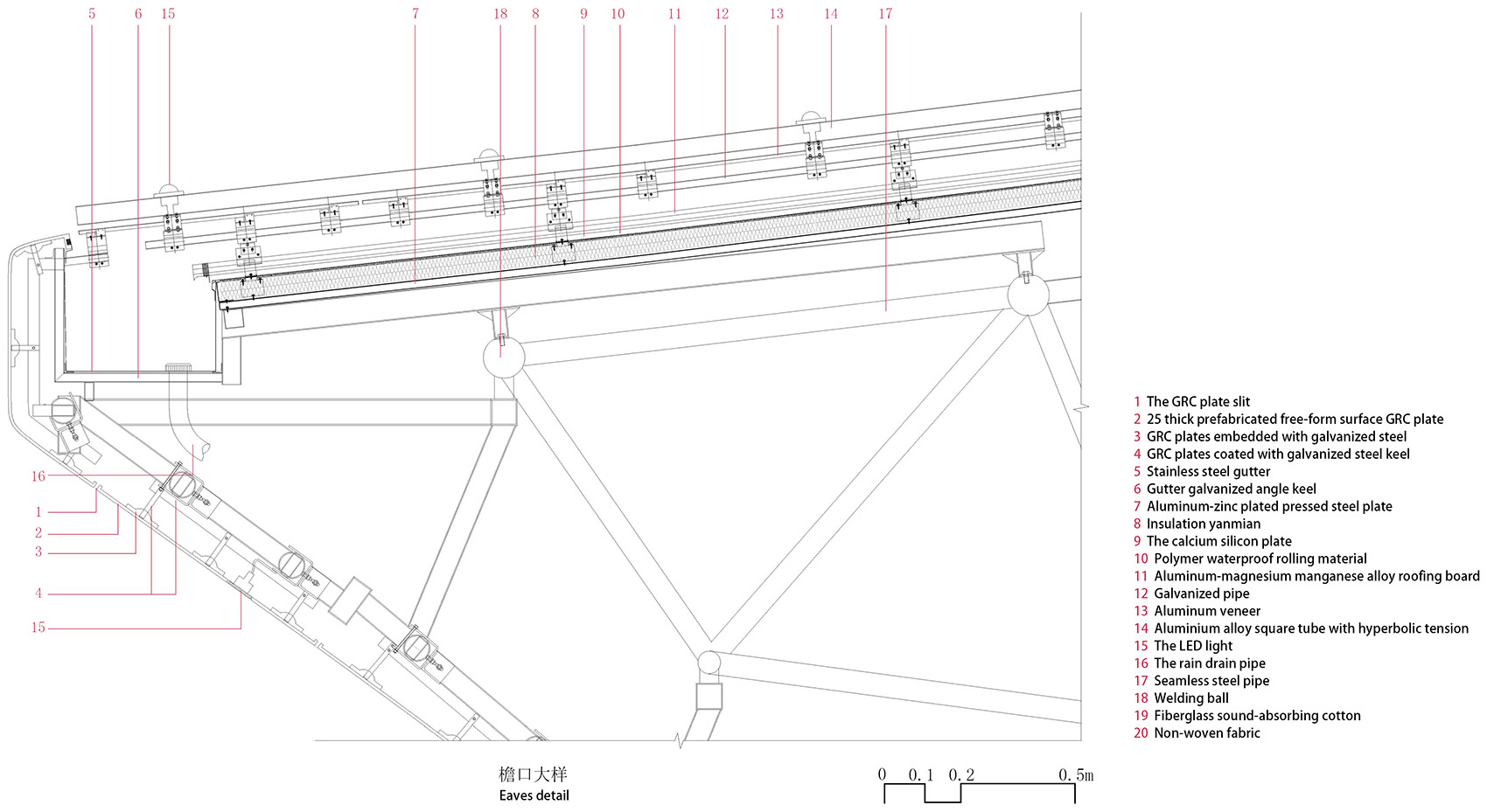 Jiujiang Art and Culture Center Architecture and Engineering Co. Ltd. of southeast University