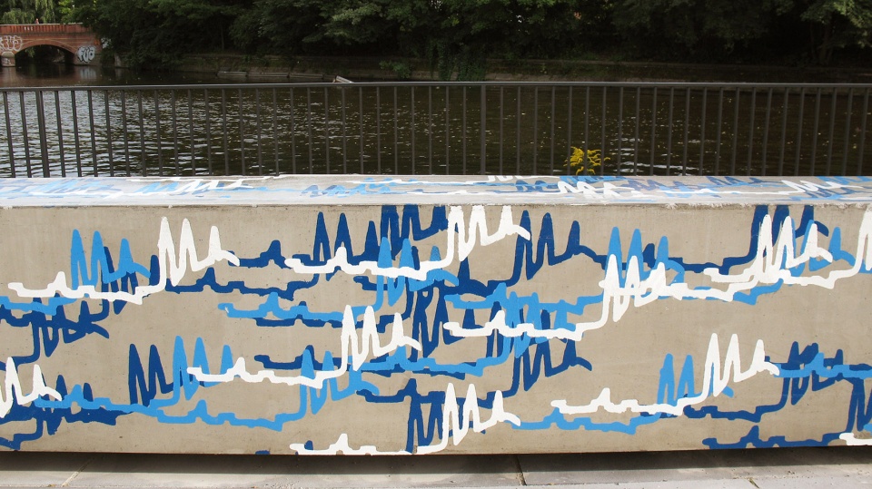 south lohmuehleninsel park berlin by rehwaldt landscape architects