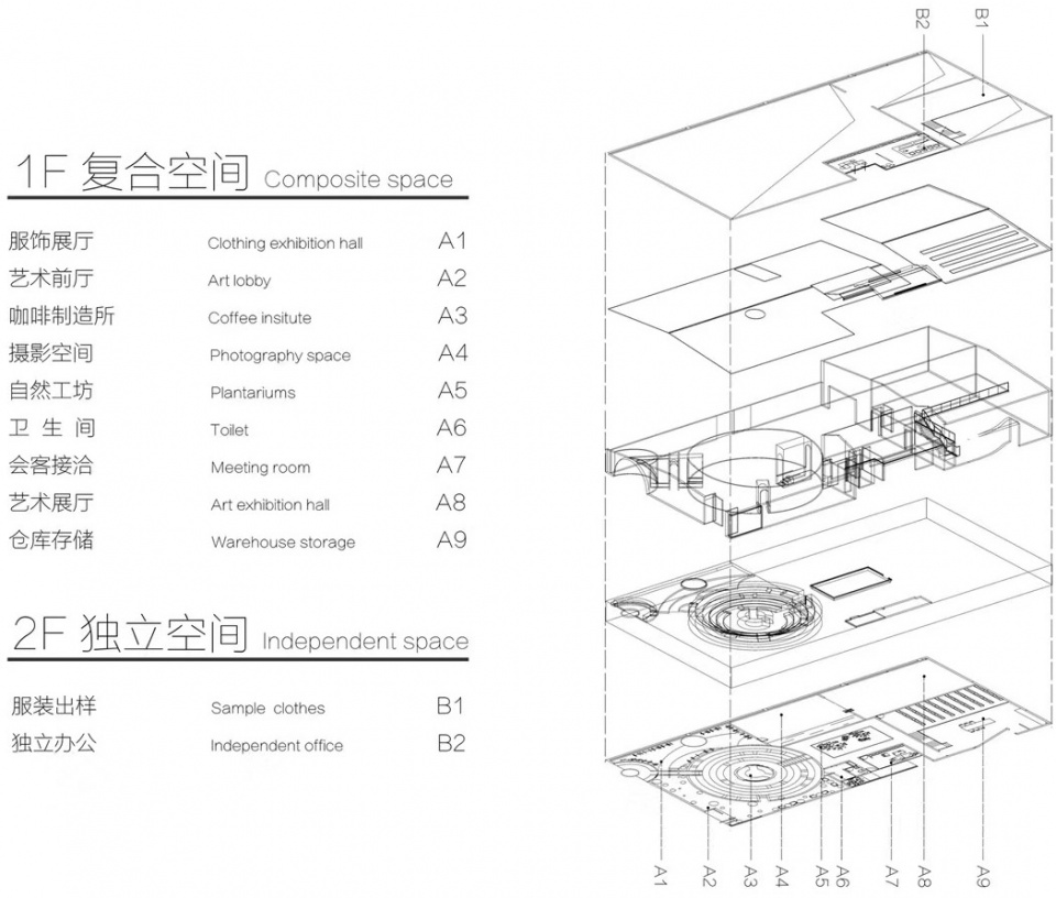 No. 5 Forest JCD.interior design