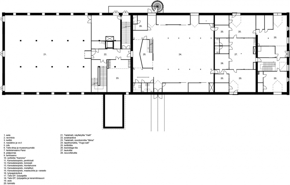 Art and Culture Center Kalevan navetta Hirvilammi Architects