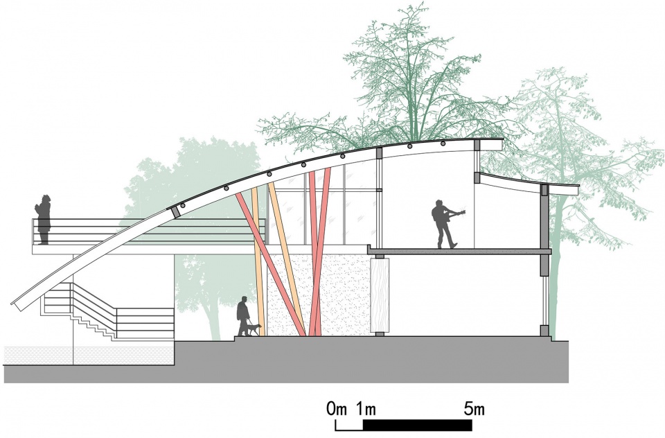 Dutuan Villagers Public Service Center 3andwich Design 1