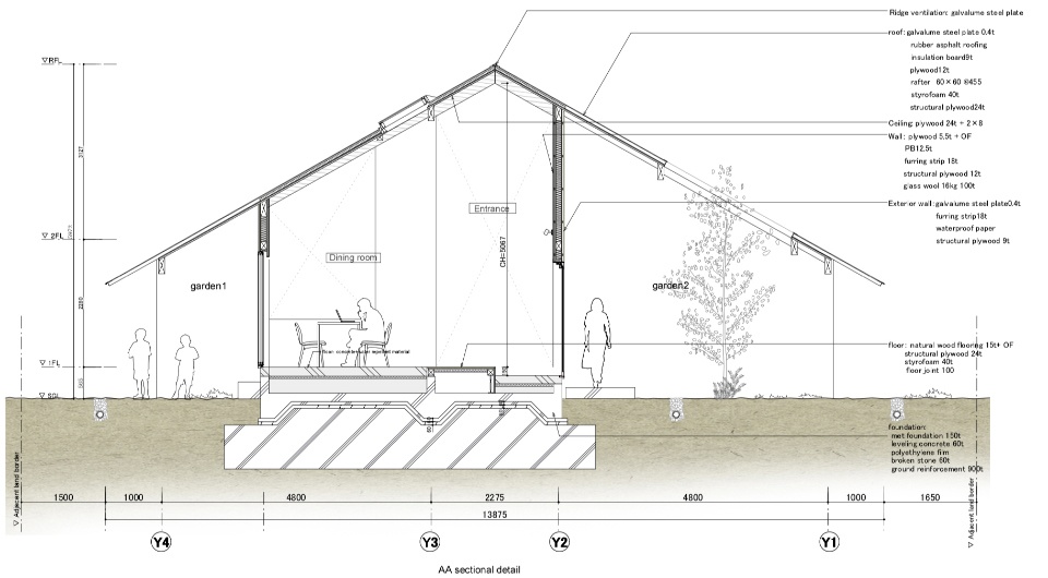 kasa house by katsutoshi sasaki associates 1 1